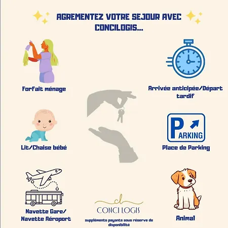 Appartamento Claires Marines T2 à La Corniche ,clim, Parking Et Proche Des Plages